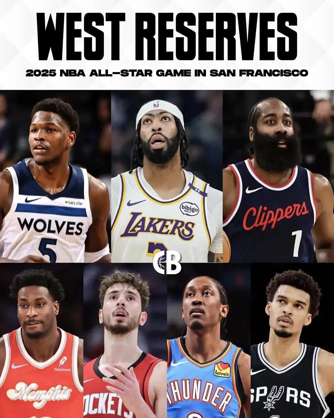 NBA球员表现抢眼入选全明星阵容(nba球员表现抢眼入选全明星阵容的是谁)