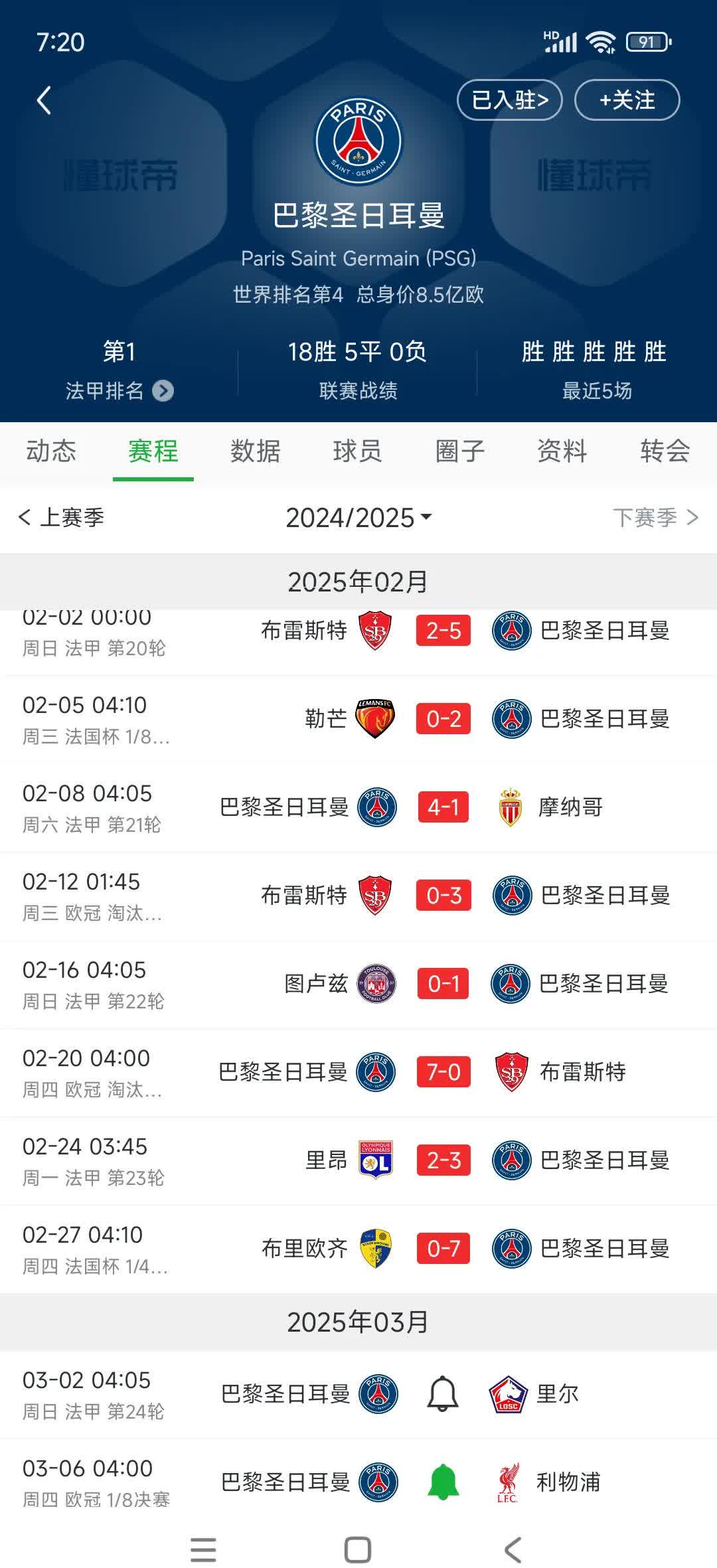 巴黎惨败利物浦，积分遥遥落后的简单介绍