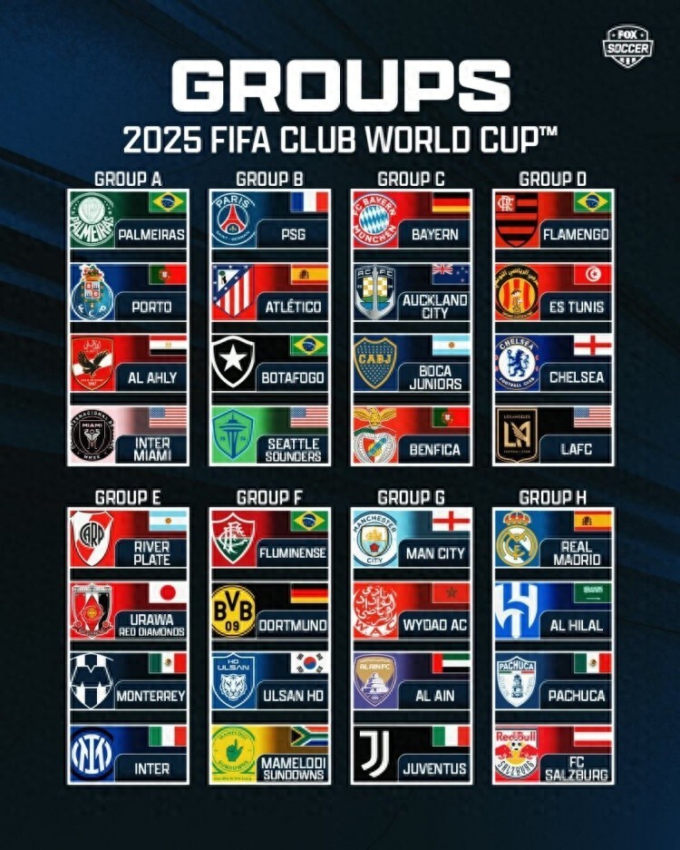 od体育娱乐-世俱杯门将表现排行榜(世俱杯2021参赛球队)