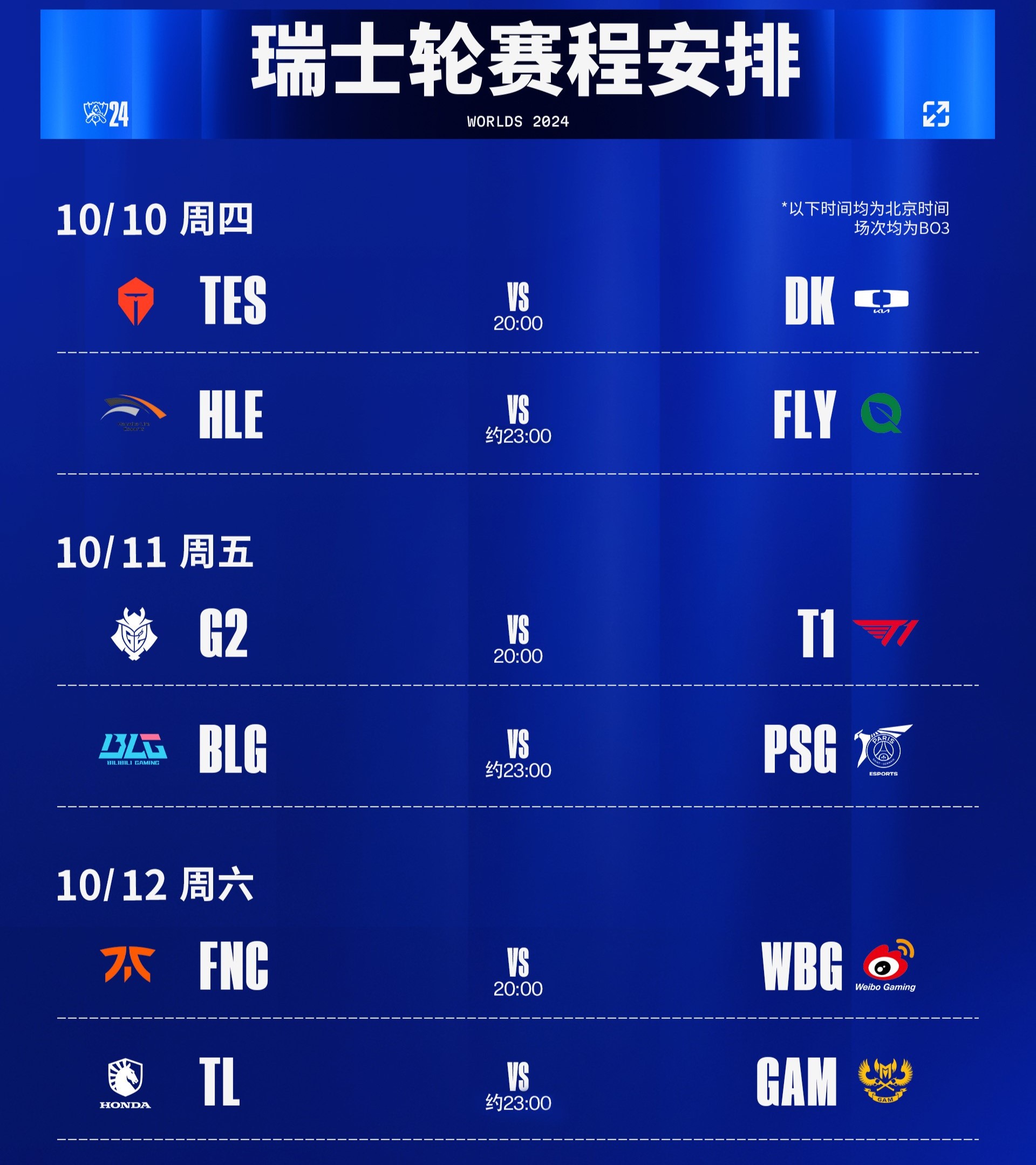 包含《英雄联盟》全球总决赛S13赛季圆满落幕，T1战队夺得第四冠的词条