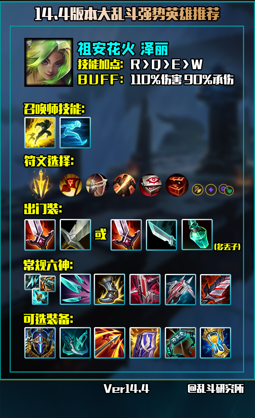 关于设计师透露LOL新射手“永岚”设计思路：跟泽丽确实很像，中期爆发力很足的信息