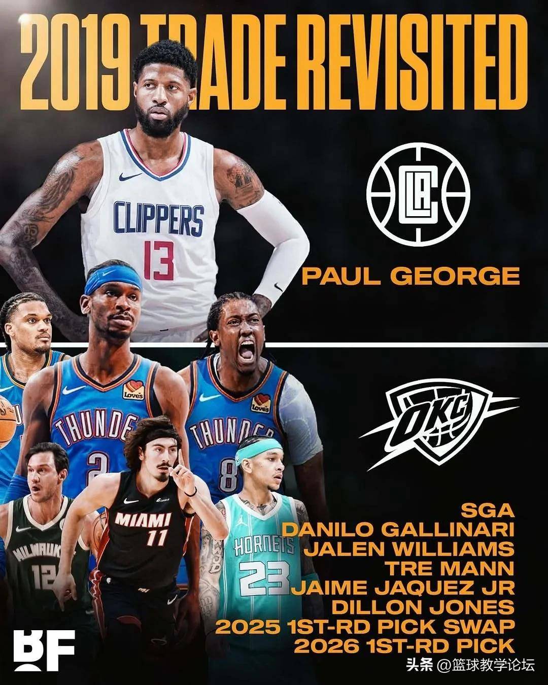 od体育入口-NBA总决赛赔率:雷霆呈一边倒SGA比肩詹姆斯?的简单介绍
