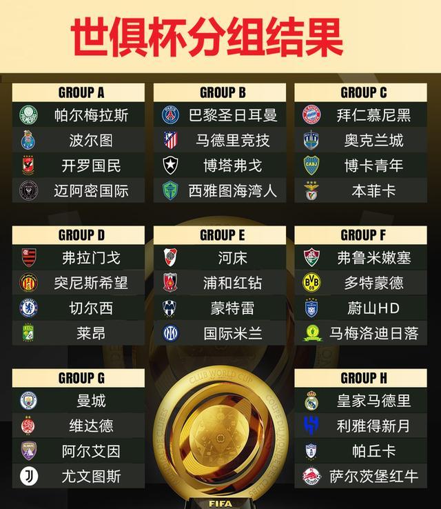 包含世俱杯1-1爆冷！皇马新月轰32脚战平！阿隆索无缘首胜，C罗没说错的词条