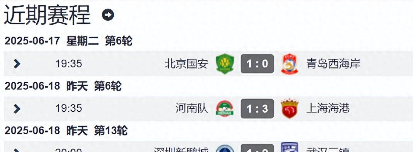 关于中超积分榜:国安14轮不败登顶申花同分净胜球劣势紧追的信息