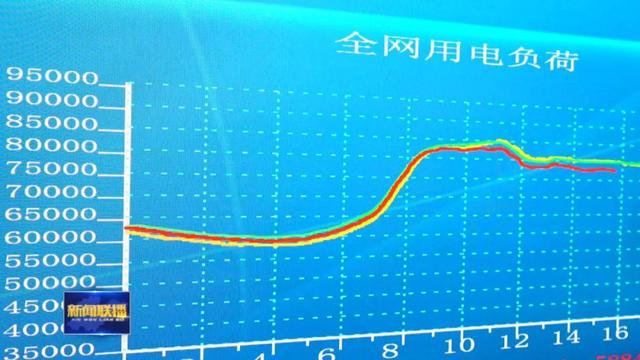 尼姆神奇反弹，连胜状态稳步回升